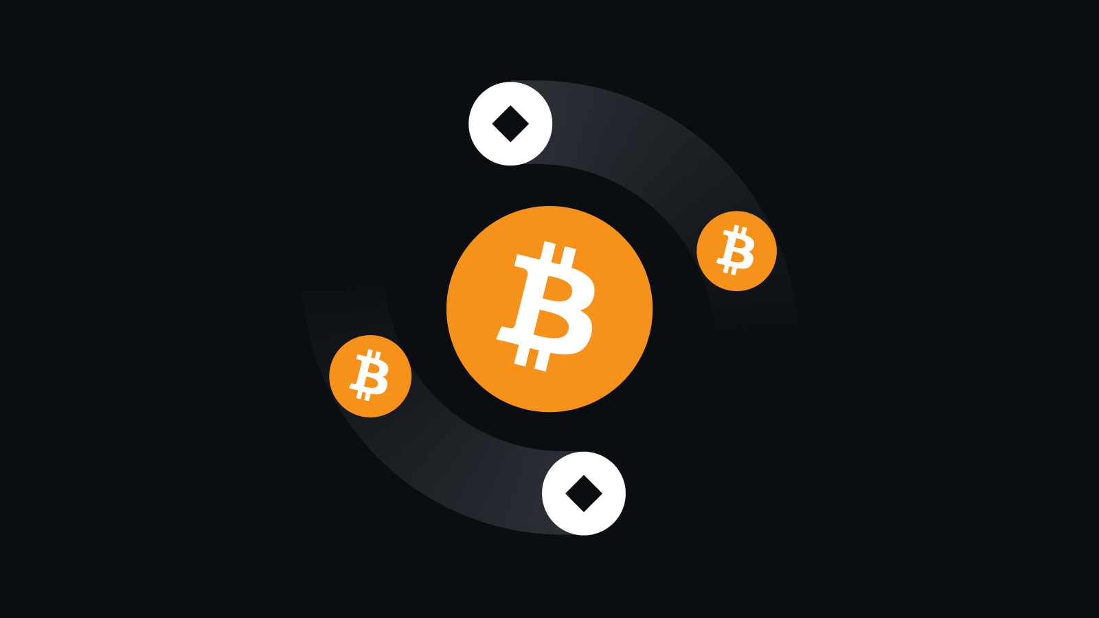 智能安全交易新标杆